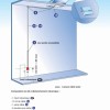 Kit Treuil XKT 101D-1